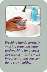 Washing hands correctly